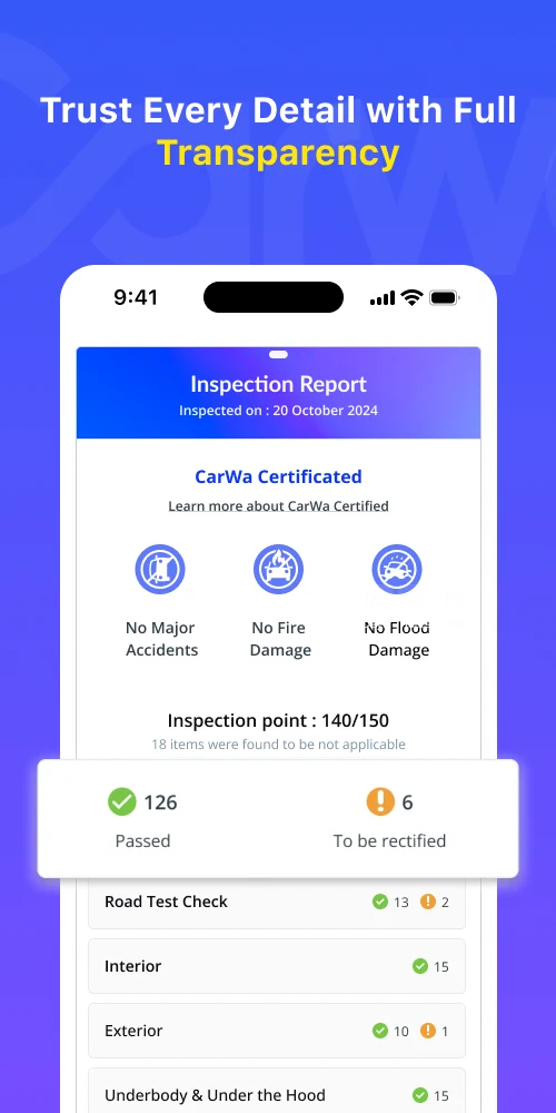 Carwa Listings